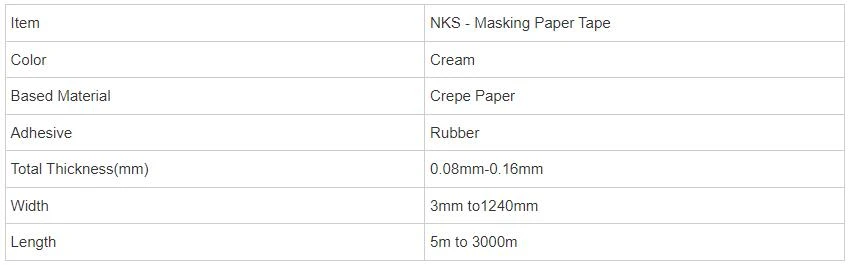 General Purpose Masking Tape