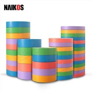 Washi-tape voor afplakken