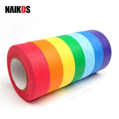 Multifunctionele koletape